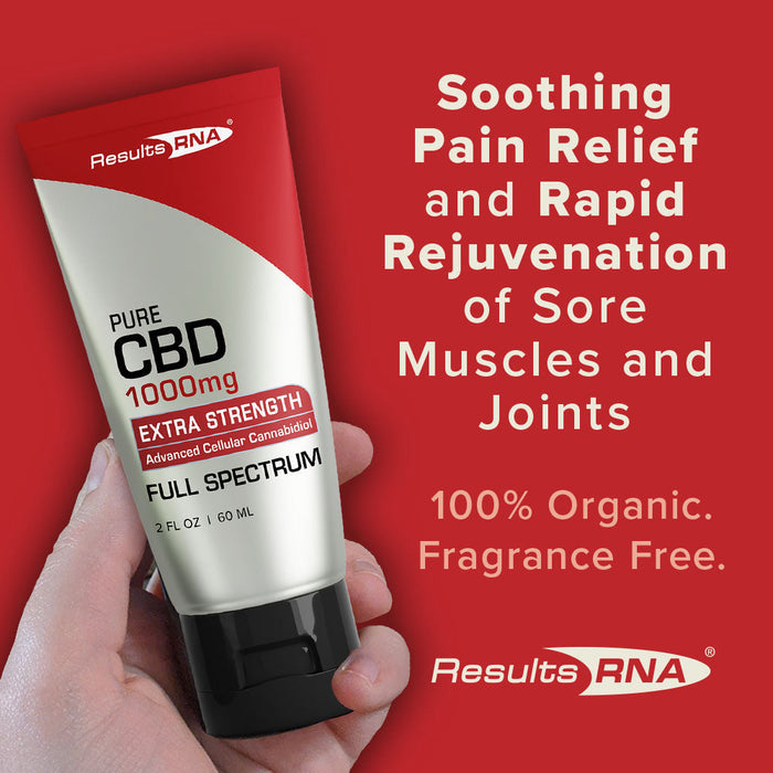 Exploring the Science behind CBD Topical Full Spectrum 1000mg