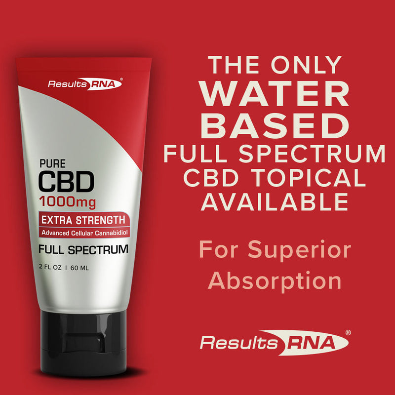 Pure CBD Topical Full Spectrum
