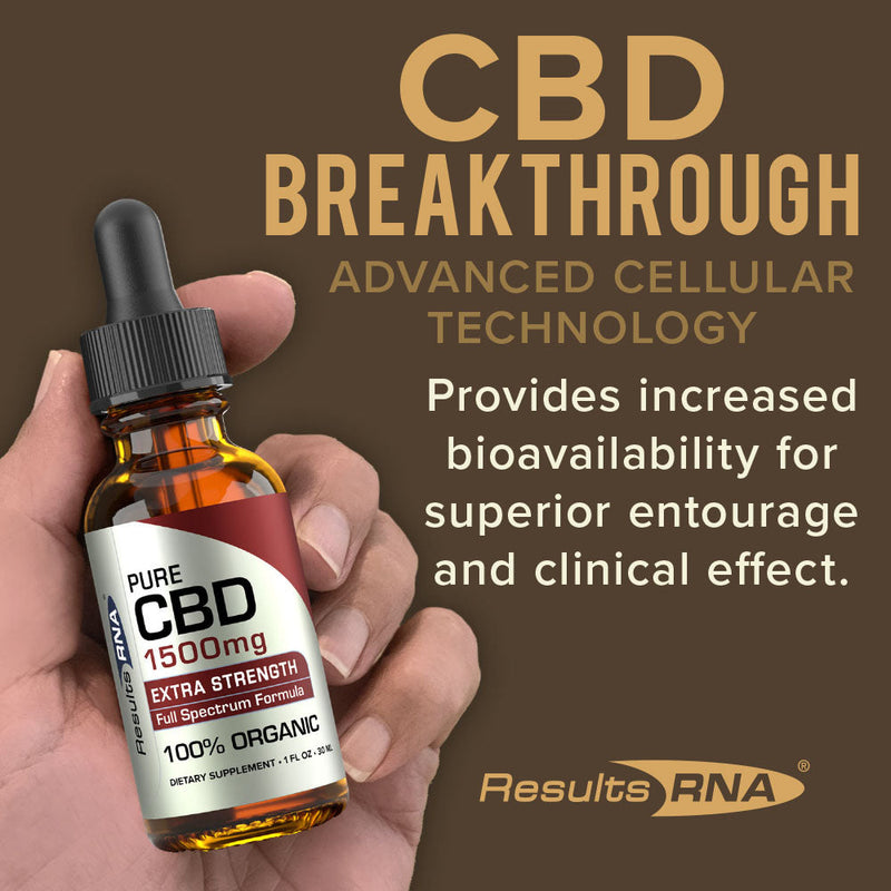 Pure CBD Full Spectrum