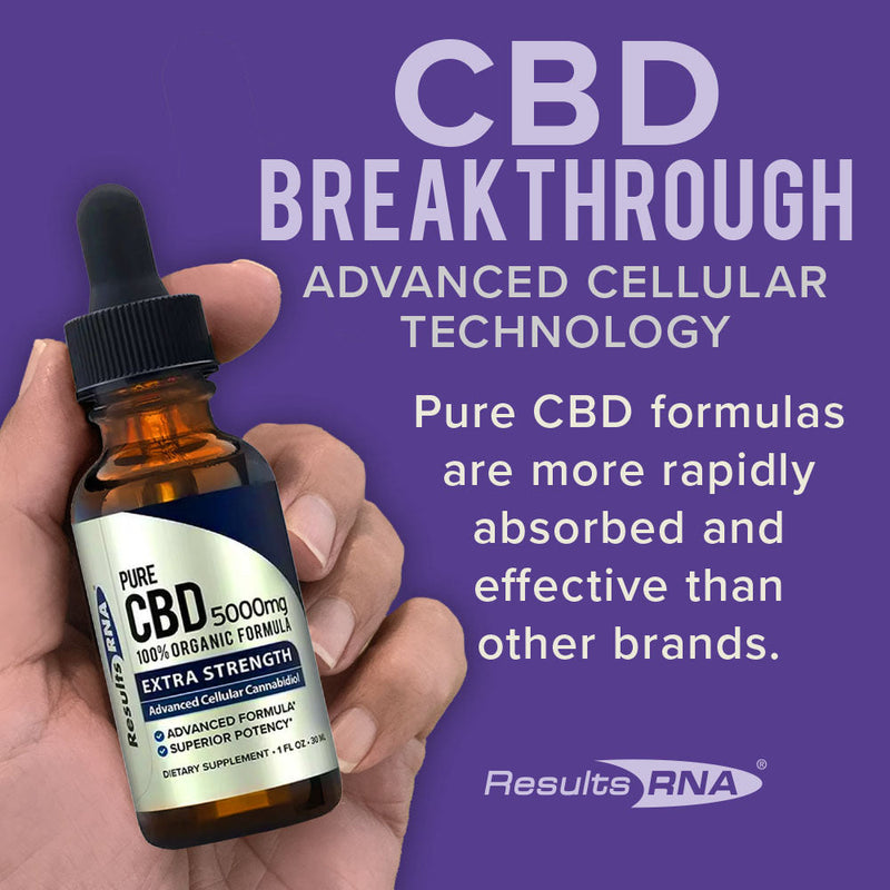 Pure CBD Isolate