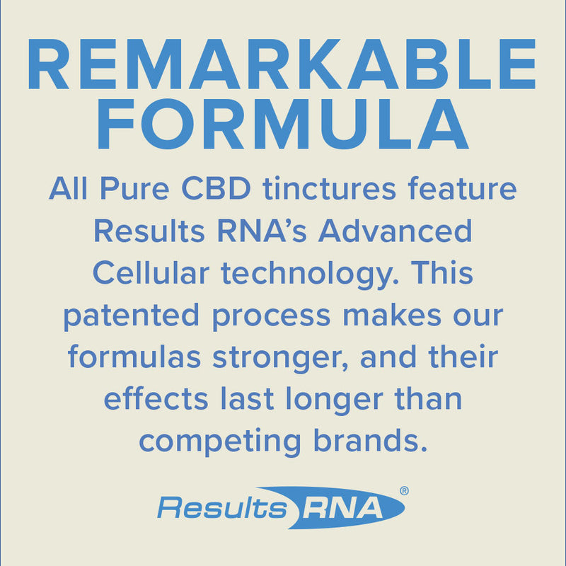 Pure CBD Broad Spectrum