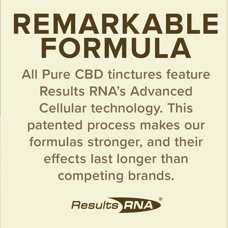 Pure CBD Full Spectrum