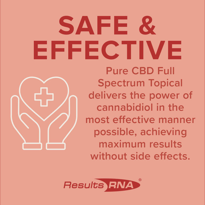 Pure CBD Topical Full Spectrum