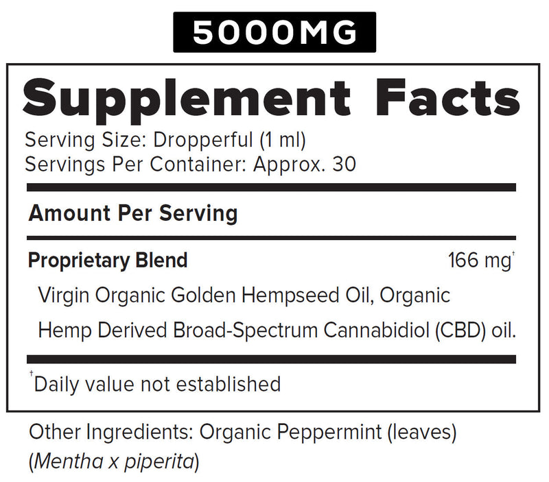 Pure CBD Broad Spectrum