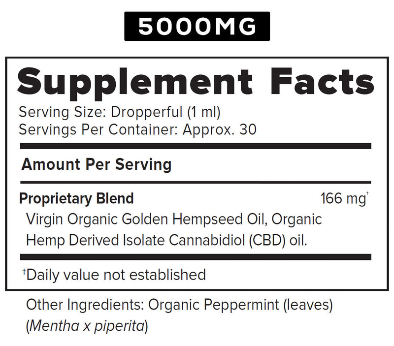 Pure CBD Isolate