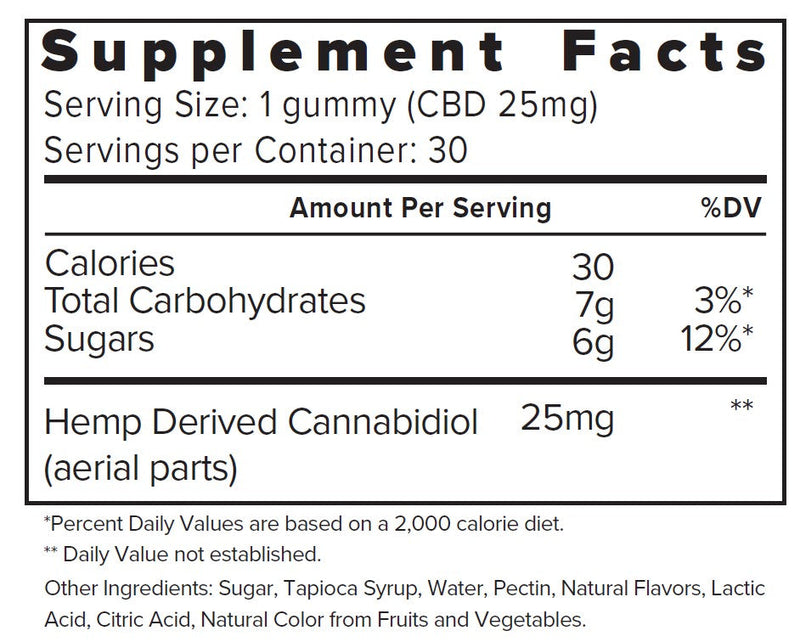 Pure CBD Gummies 30 Count 25Mg Each